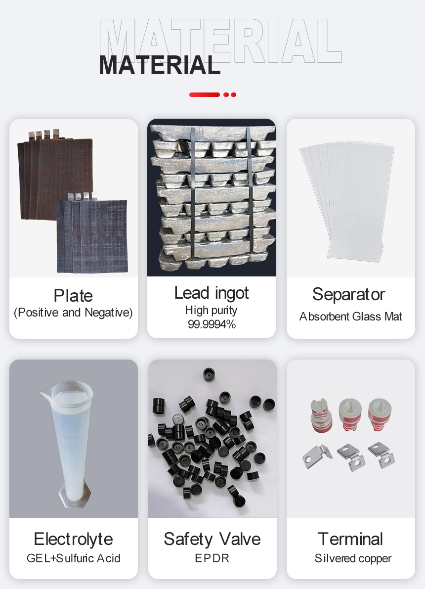 6FM65G Material 6fm65g material