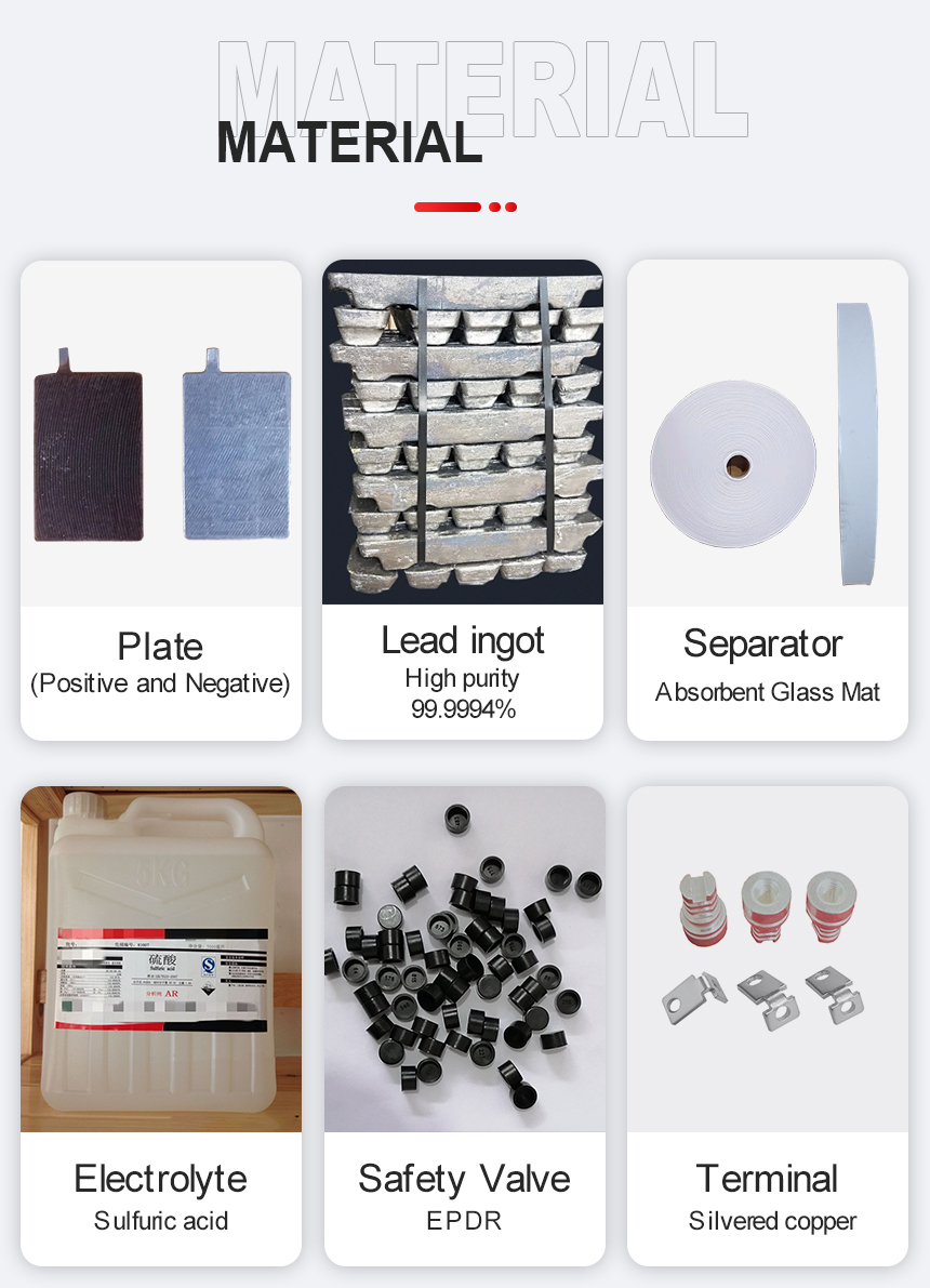 Materiales de fabricación de baterías de la AGM