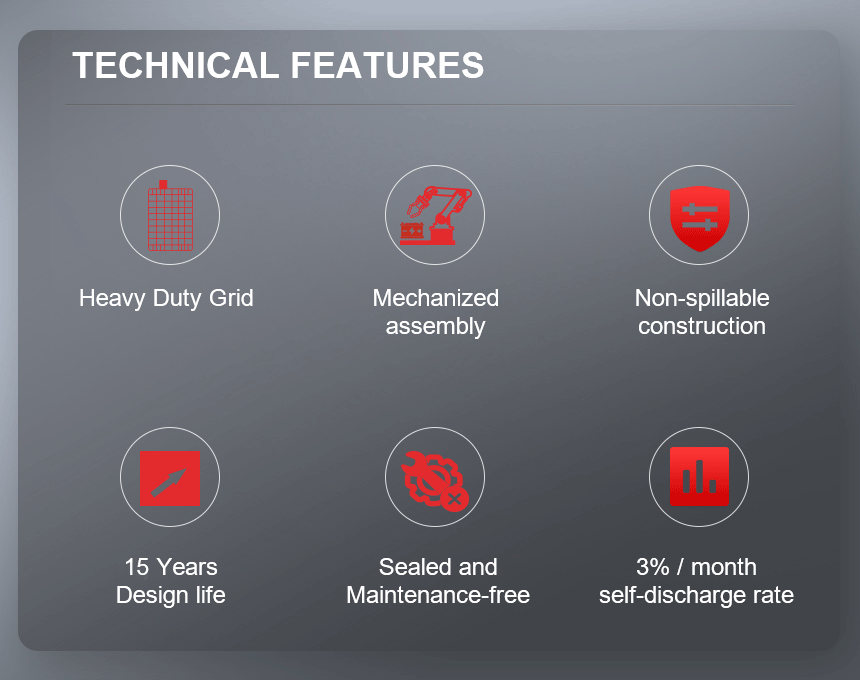 Batería de ciclo profundo de 12V40AH