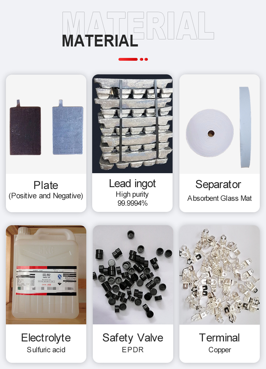 Materiales de fabricación de baterías AGM VRLA